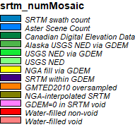 SRTM num legend