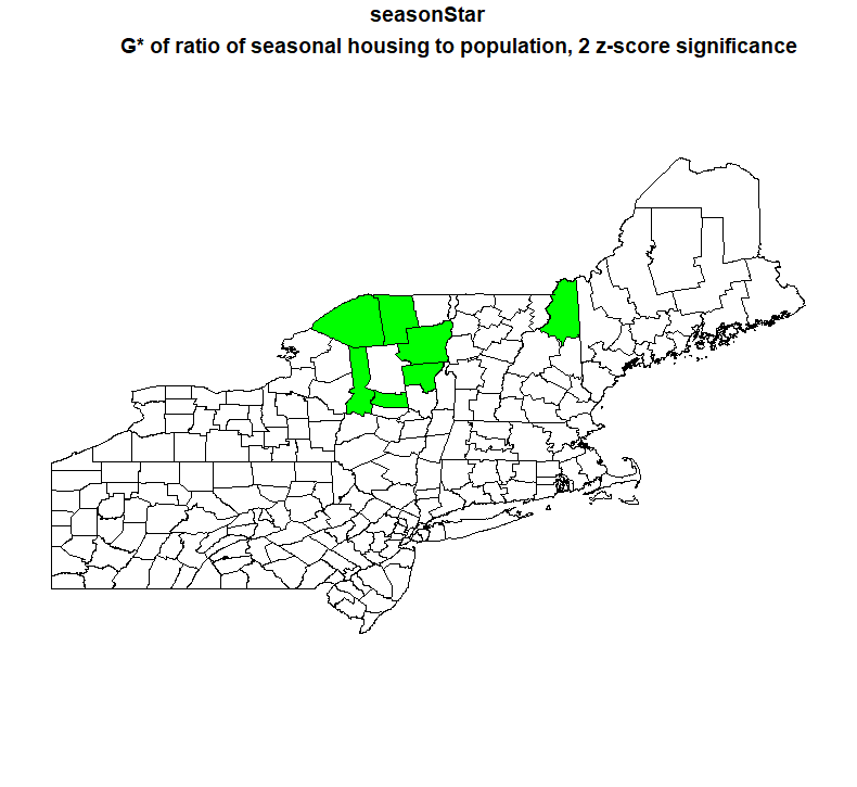 Seasonal G*, 2 Z-scores